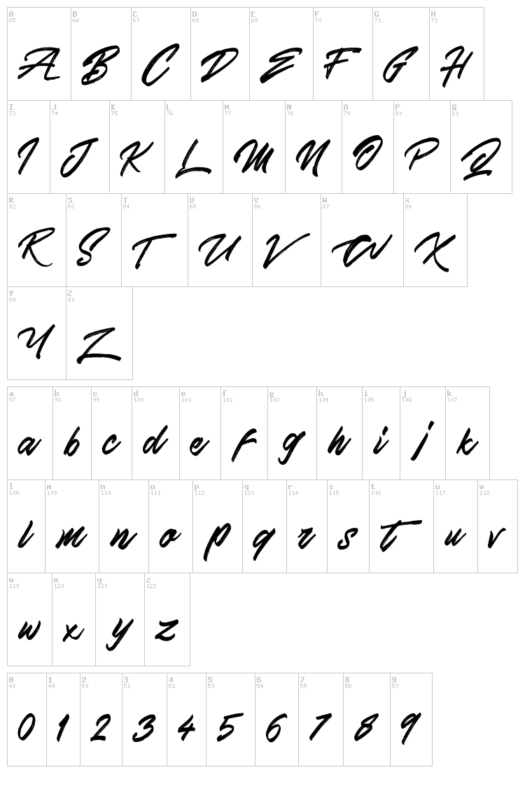 Skywalker font map